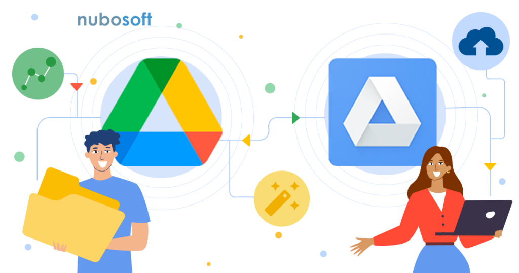 google drive 1024x538 2