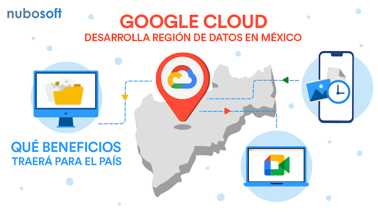 google-cloud region-datos-mexico-beneficios-pais-1